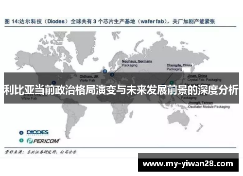 利比亚当前政治格局演变与未来发展前景的深度分析