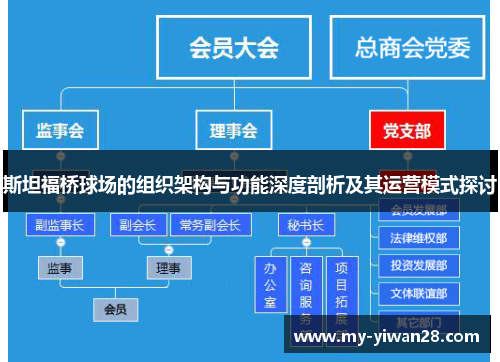 斯坦福桥球场的组织架构与功能深度剖析及其运营模式探讨