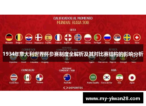 1934年意大利世界杯参赛制度全解析及其对比赛结构的影响分析