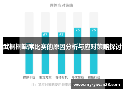 武桐桐缺席比赛的原因分析与应对策略探讨
