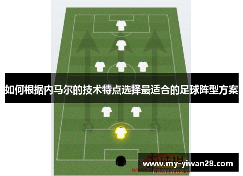 如何根据内马尔的技术特点选择最适合的足球阵型方案