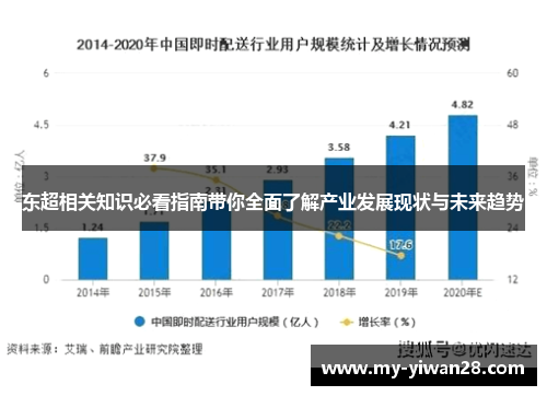 东超相关知识必看指南带你全面了解产业发展现状与未来趋势